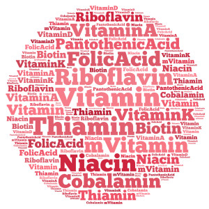 micronutrient